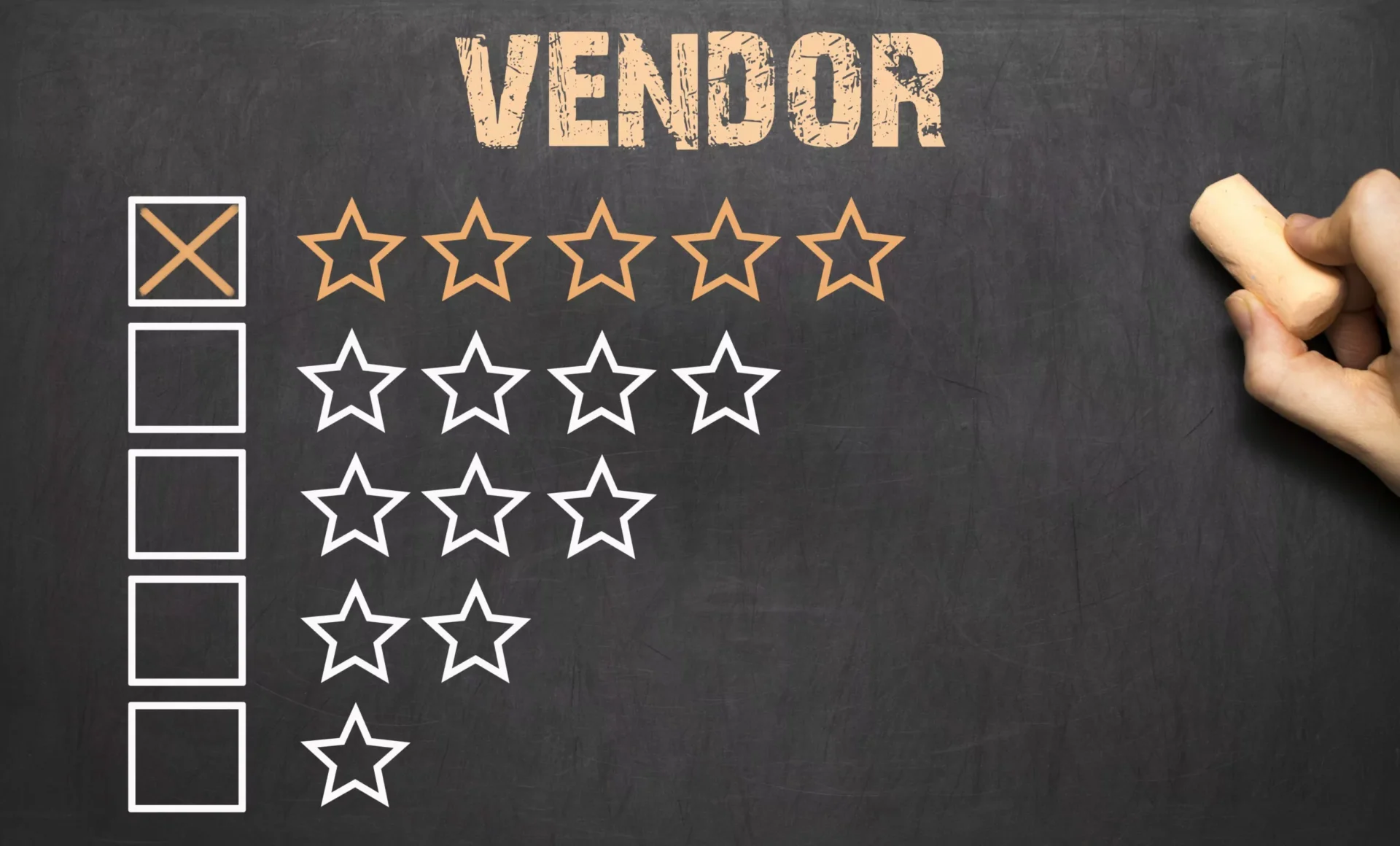 Vendor rating