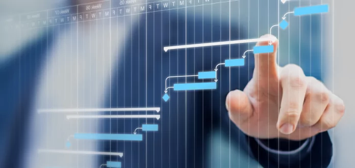 Digital charts and data analysis for Supply Chain performance monitoring